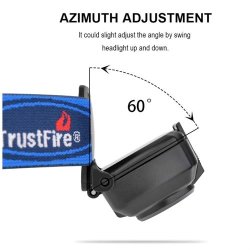 Trustfire HL3R - Pandelampe